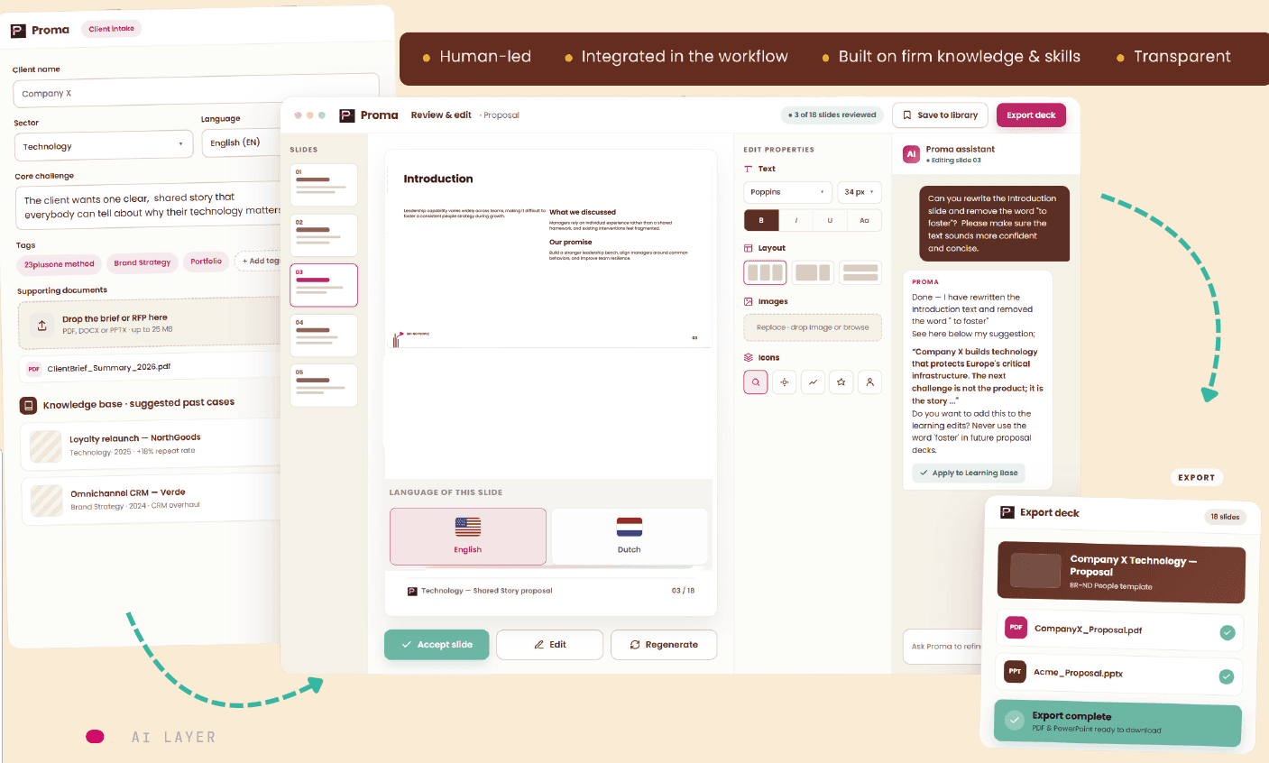 Proma proposal system overview