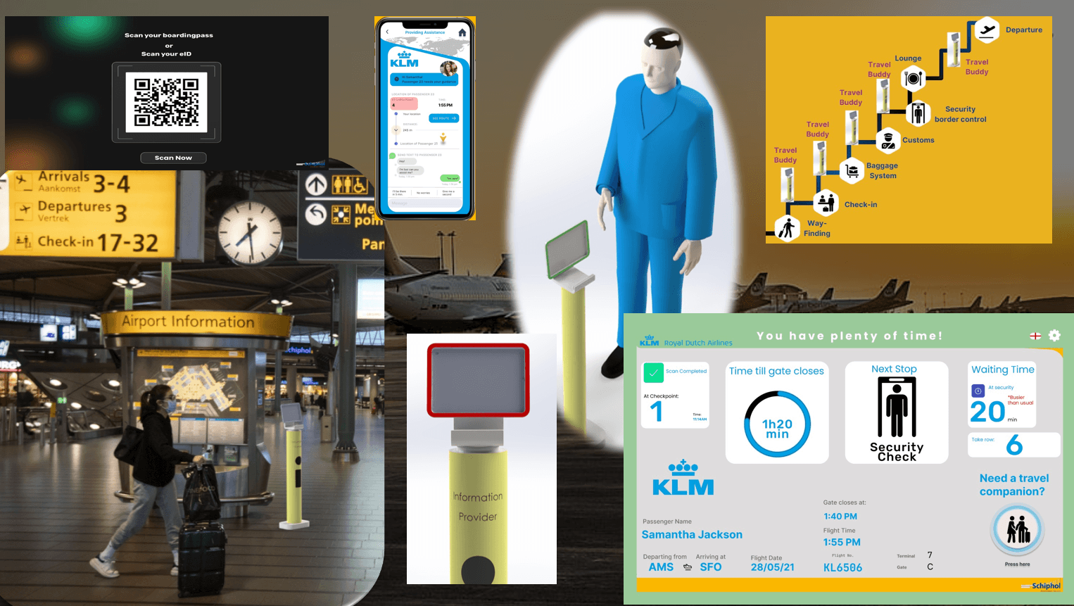 TravelBuddy airport service concept