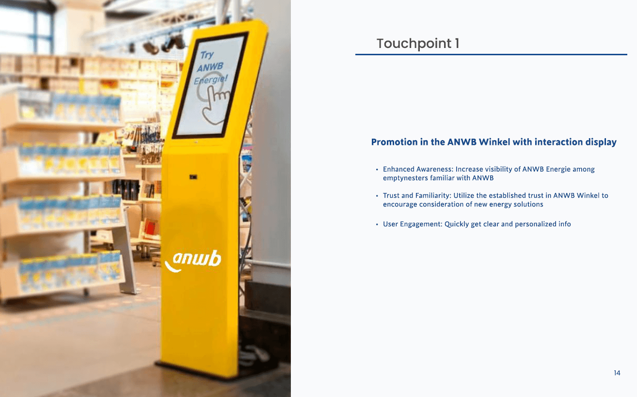 Touchpoint one, promotion in the ANWB store with an interaction display