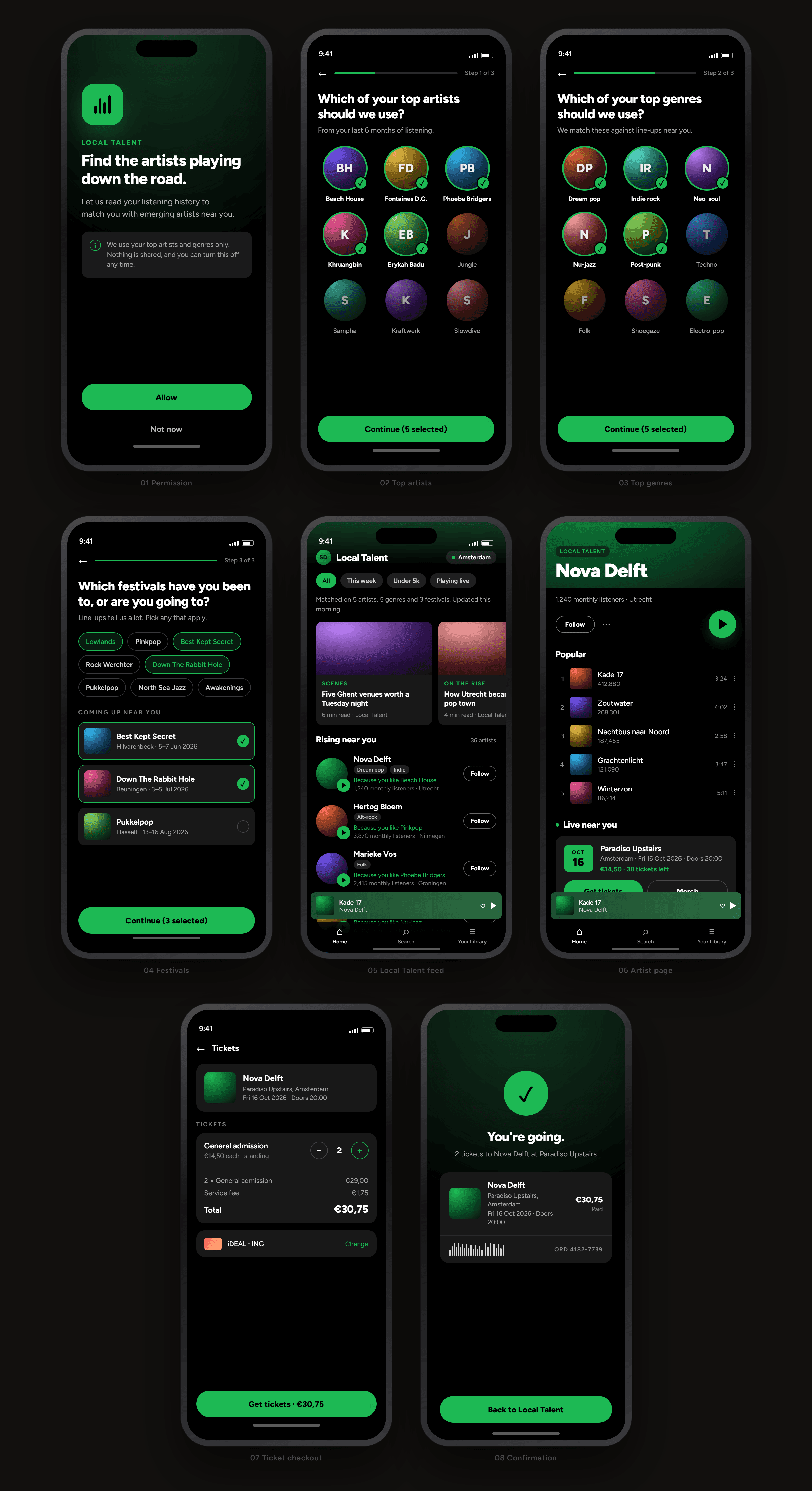 Eight app screens, from listening permission through artist page to ticket confirmation